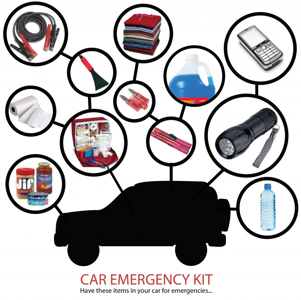 Car Emergency Kit